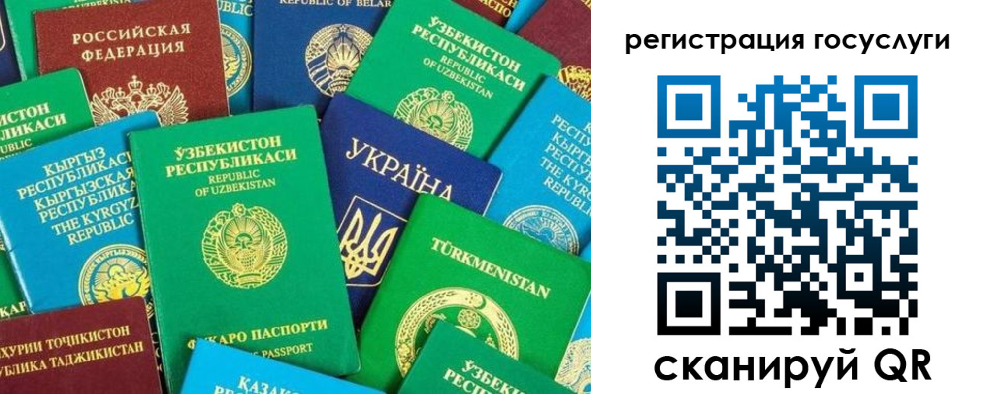 временная регистрация адрес в Кирове